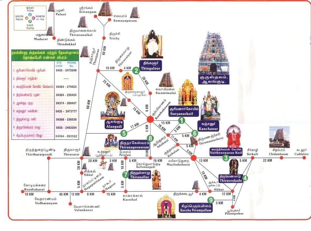 carte de Chennai temples