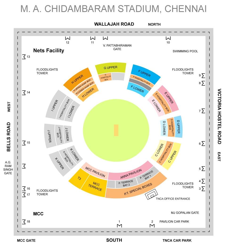 Chepauk tribunes du stade de mise en page de la carte